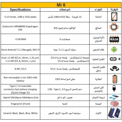 Xiaomi Mi 6 Dual SIM - 128GB, 6GB RAM, 4G LTE, Black