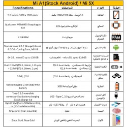 Xiaomi Mi A1 Dual Sim - 32GB, 4GB RAM, 4G LTE, Gold