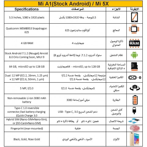 Xiaomi Mi A1 Dual Sim - 64GB, 4GB RAM, 4G LTE, Gold